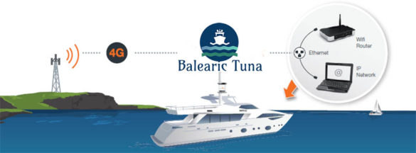 Electrónica Naval